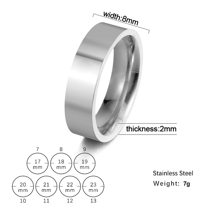 Rostfritt stål, Promise rings