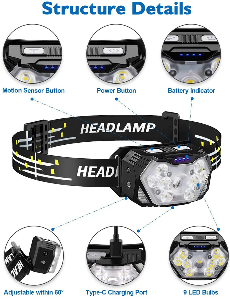 USB laddningsbar pannlampa med 9 starka LED-lampor