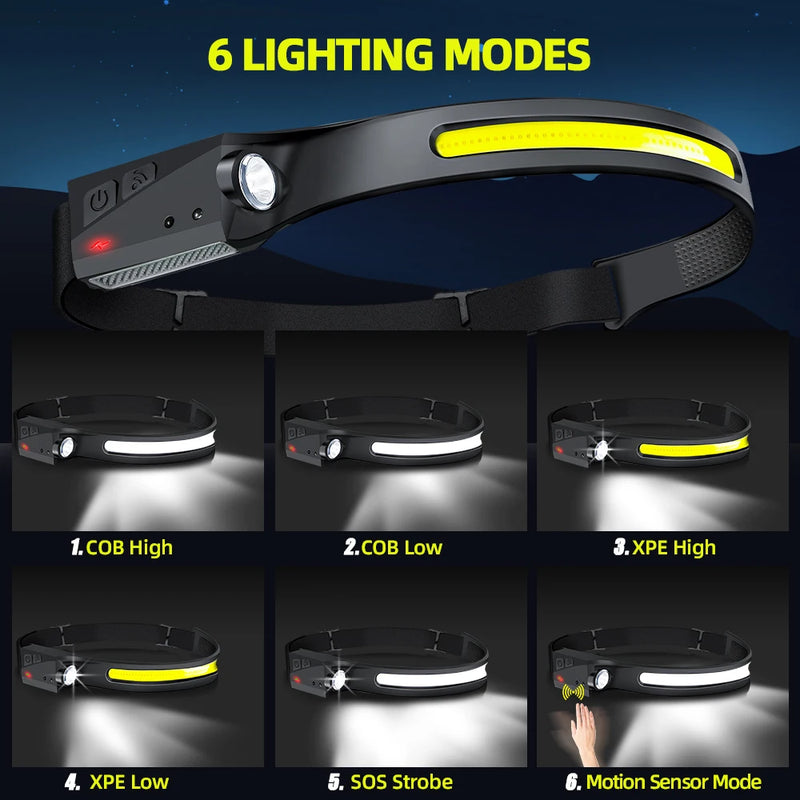 USB-laddningsbar LED