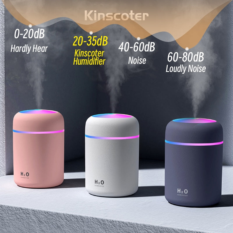 Portable humidifier