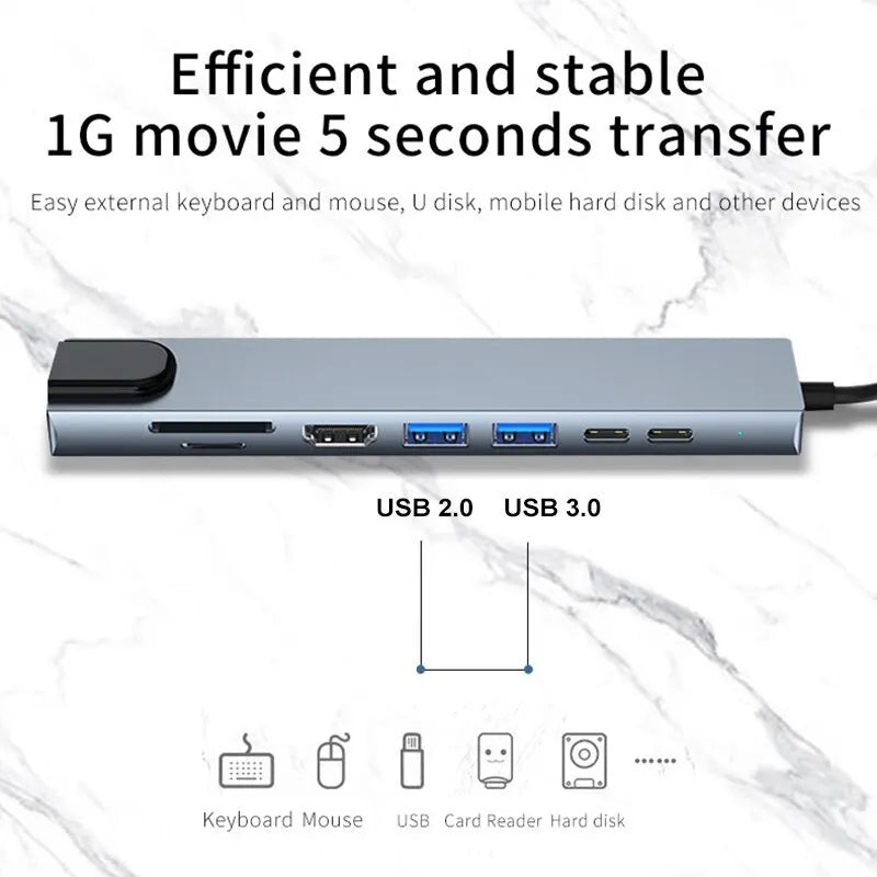 Usb 8 In 1 Typ C 3 1 Till 4k HDMI Hub Adapter Med Sd Tf Rj45 Kortläsare